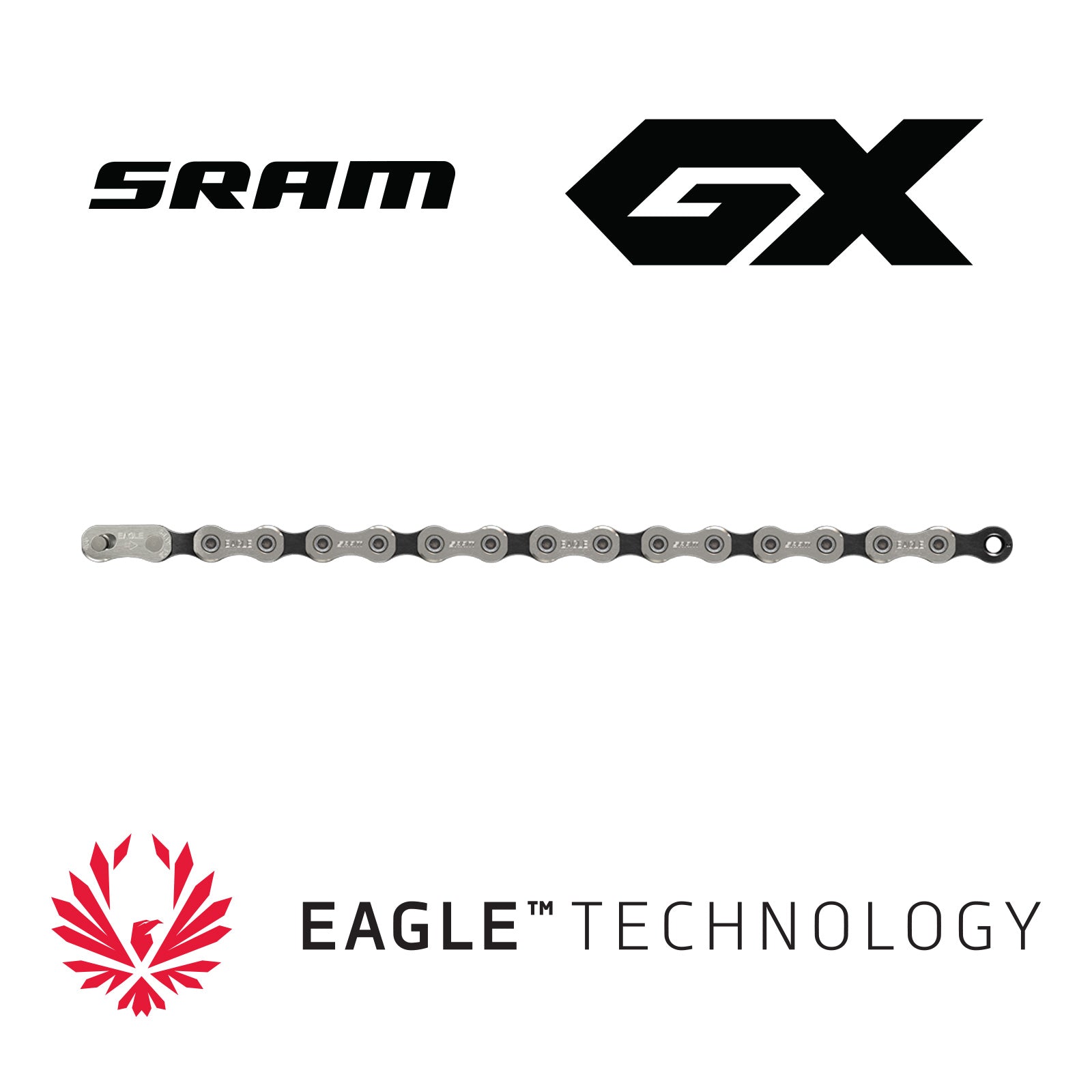 SRAM Drivetrain Parts