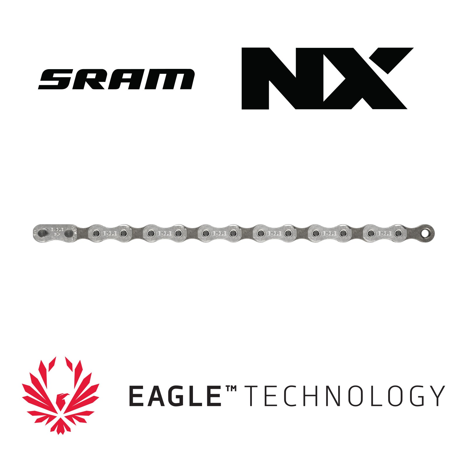 SRAM Drivetrain Parts